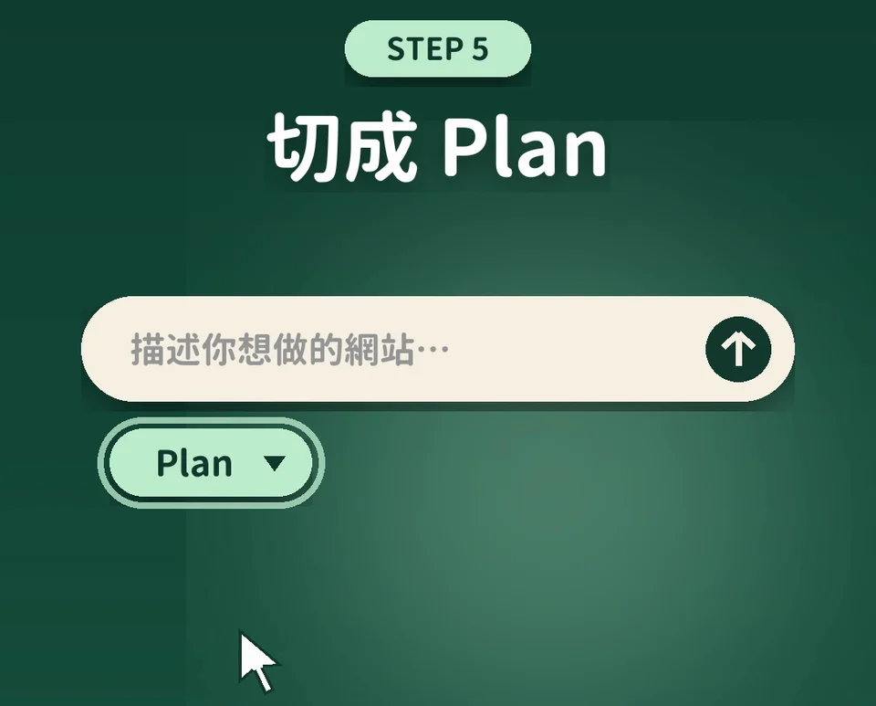 示意圖：把輸入框底下的 Auto 切成 Plan