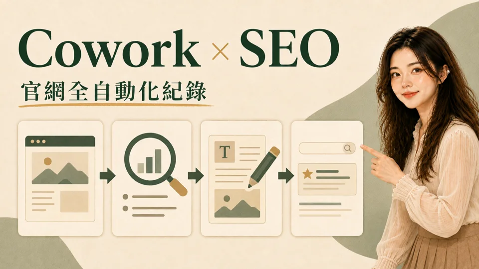 Claude Cowork 實戰：官網 SEO 全自動化紀錄