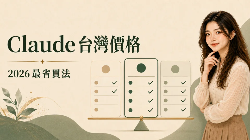 Claude 訂閱價格 2026：台灣實付與最省買法