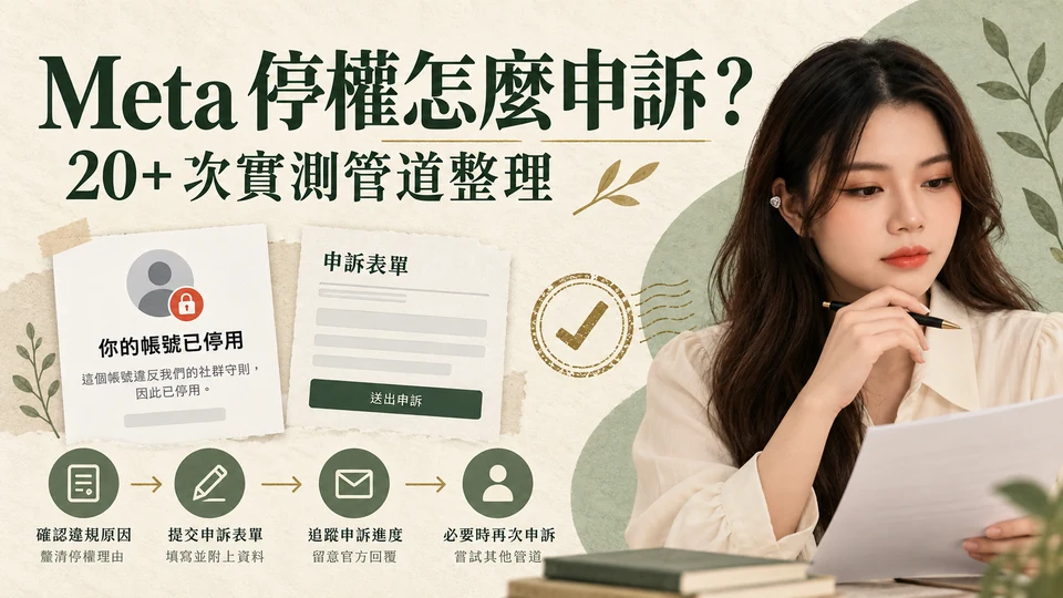 脆、IG 被 Meta 停權怎麼申訴？20 幾次實測總整理