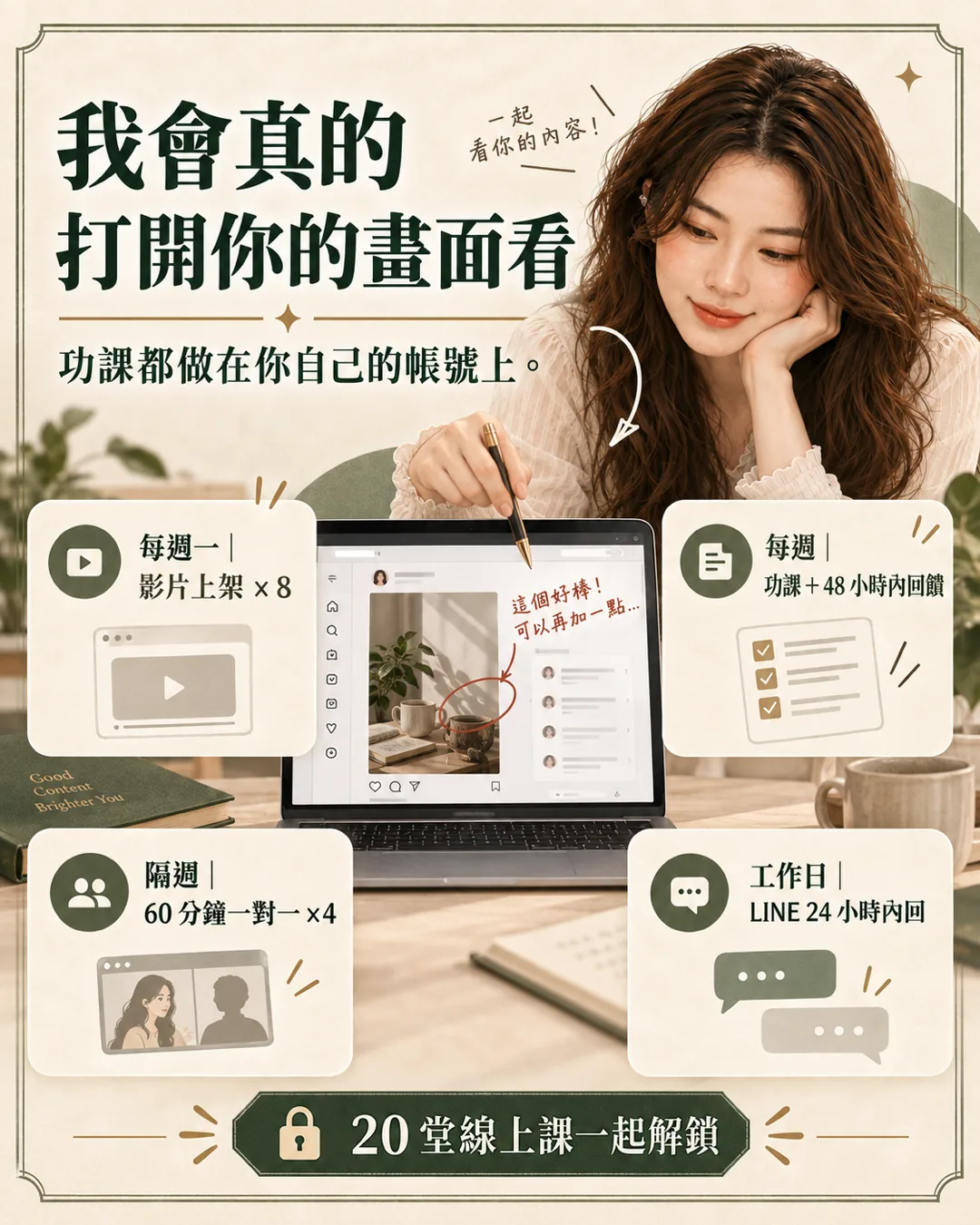 我會真的打開你的畫面看,功課都做在你自己的帳號上:每週一影片上架 ×8、每週功課加 48 小時內回饋、隔週 60 分鐘一對一 ×4、工作日 LINE 24 小時內回,20 堂線上課一起解鎖