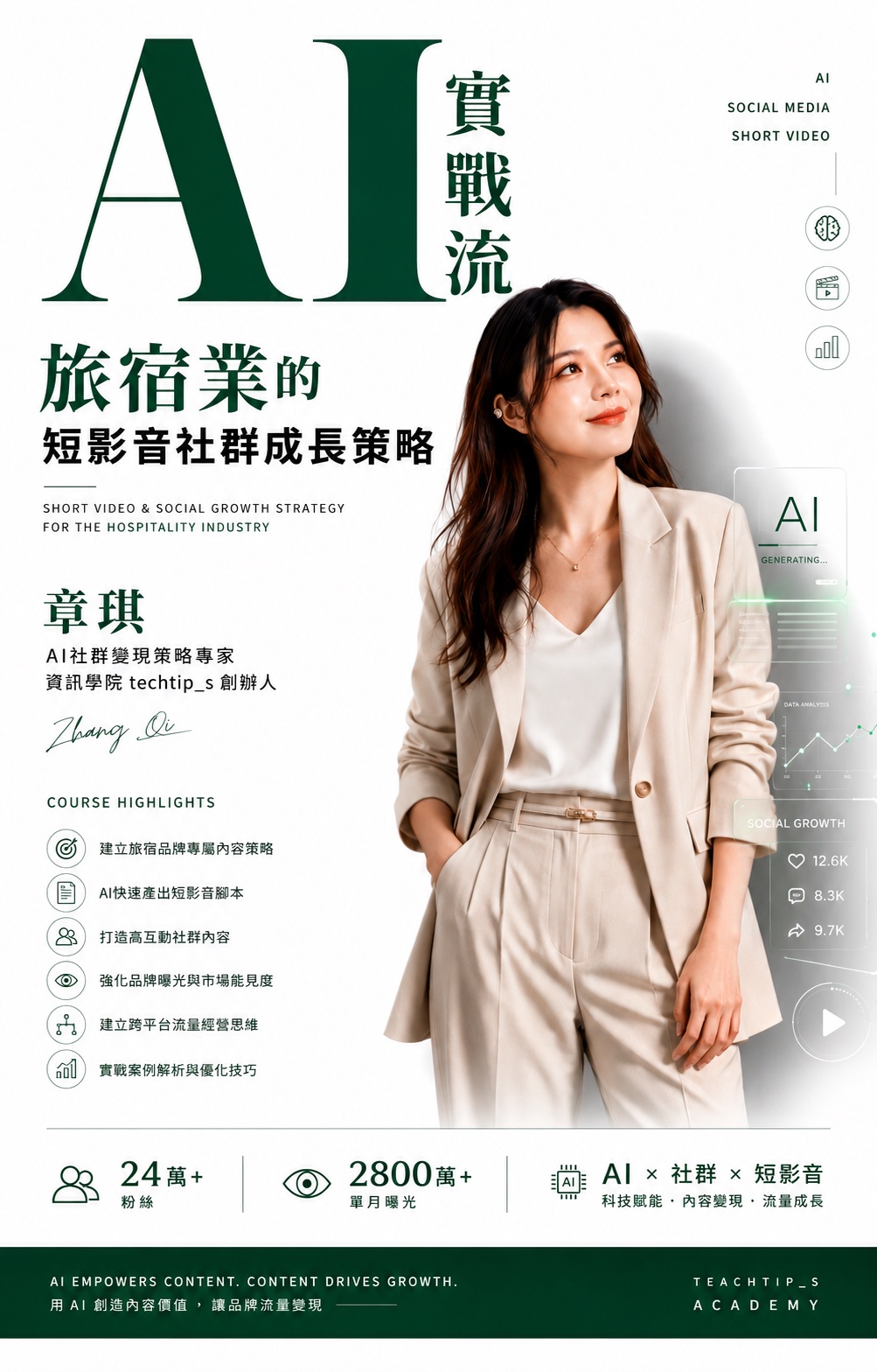 AI 實戰流旅宿業短影音社群爆發術課程主視覺